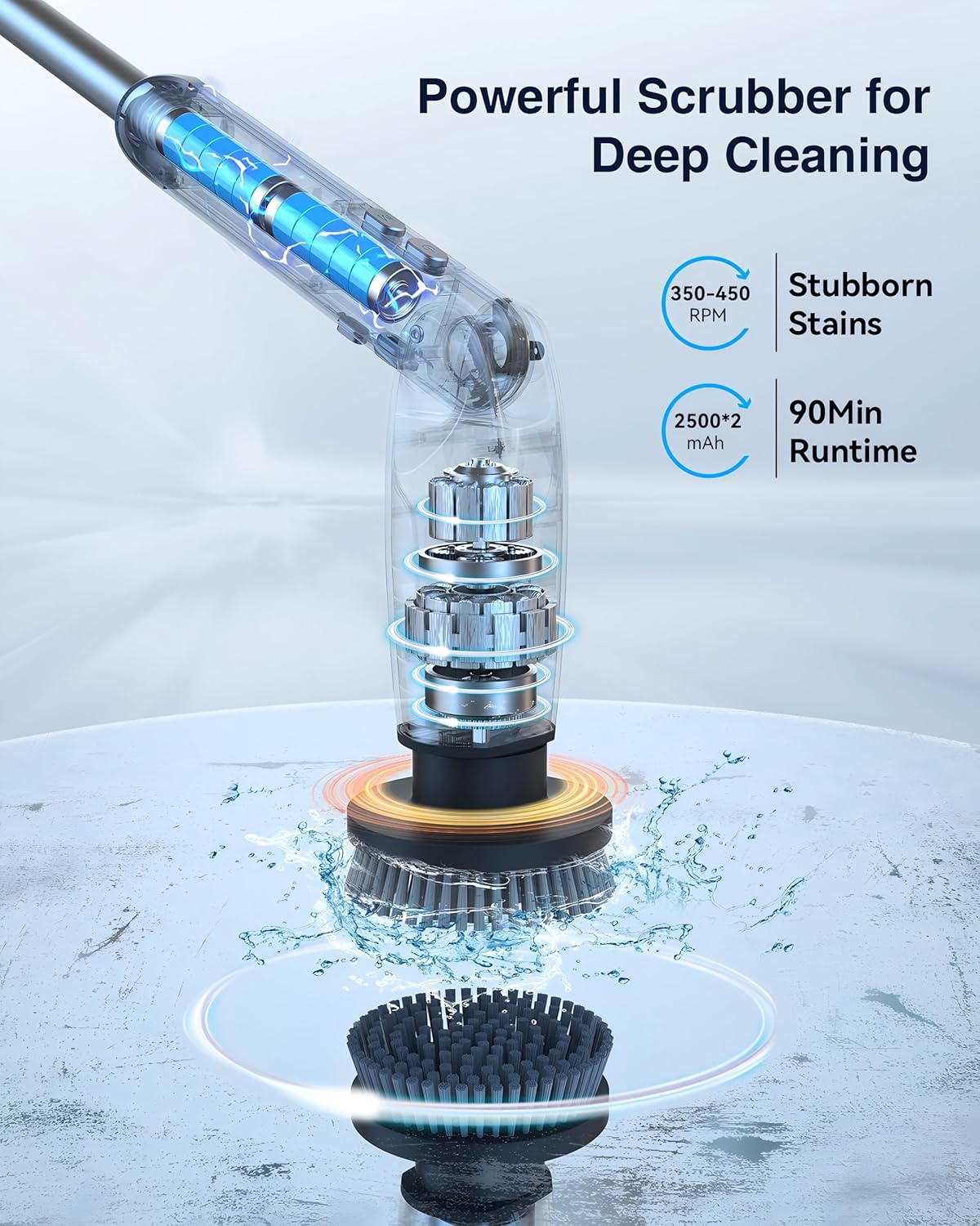 Leebein Electric Spin Scrubber, Upgraded Electric Scrubber for Cleaning, Spin Scrubber with Long Handle & 8 Replaceable Brush Heads, Remote Control Shower Cleaner Brush for Bathroom, Floor