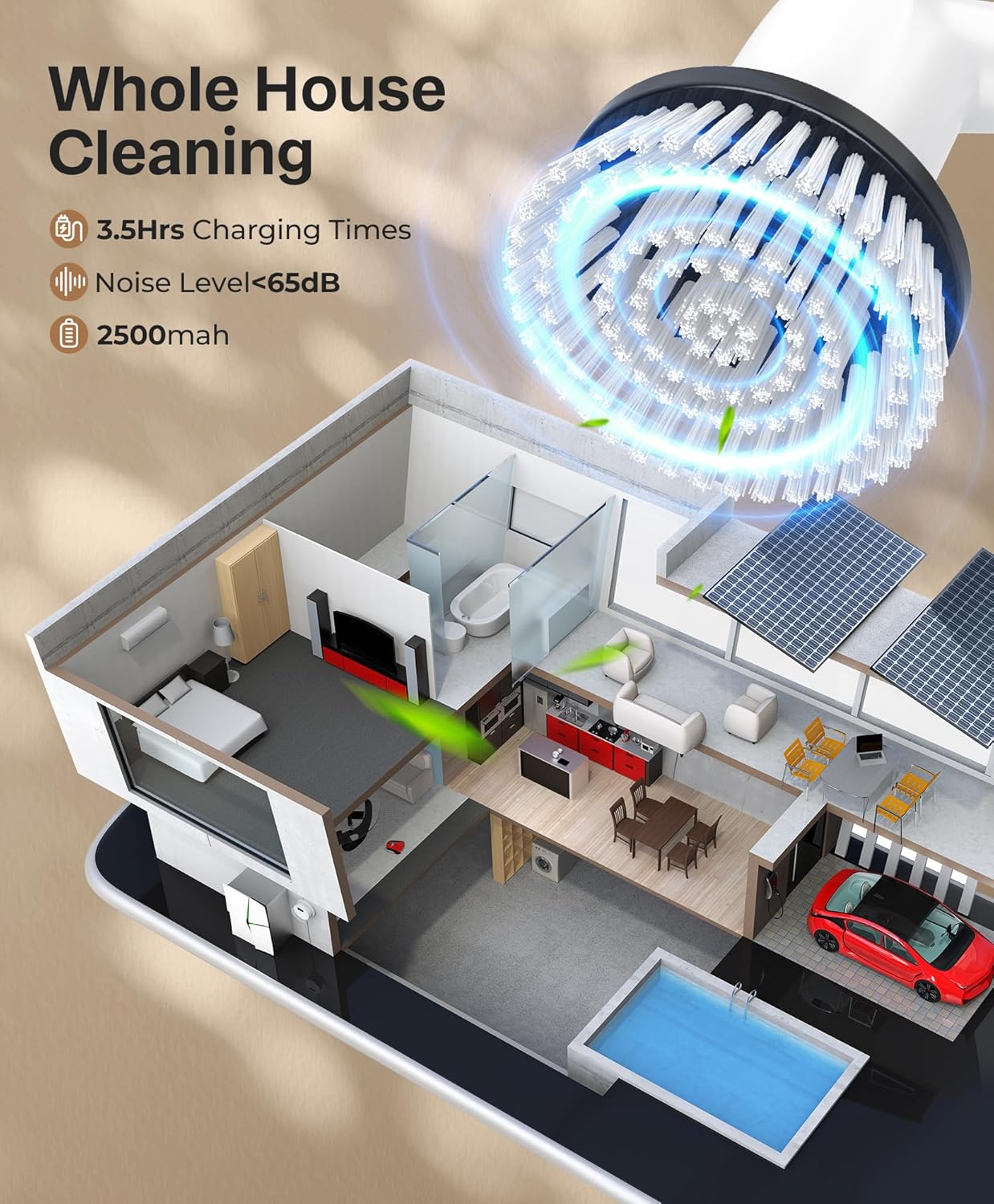 LyriFine Electric Cleaning Brush, Upgraded Full-Body IPX7 Waterproof Electric Spin Scrubber UK, 7 Heads, Long Handle & Dual Speed Electric Brush for Cleaning, Shower Cleaner for Bathroom Floor Tile