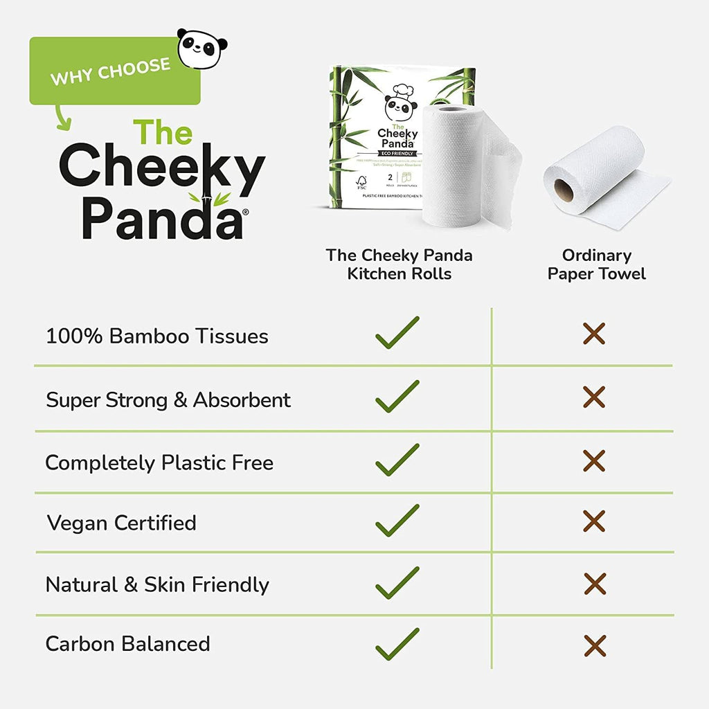The Cheeky Panda Bamboo Kitchen Roll | 10 Kitchen Rolls - 1000 Super Strong Sheets | Naturally Strong and Absorbent Plastic Free Kitchen Paper Towels