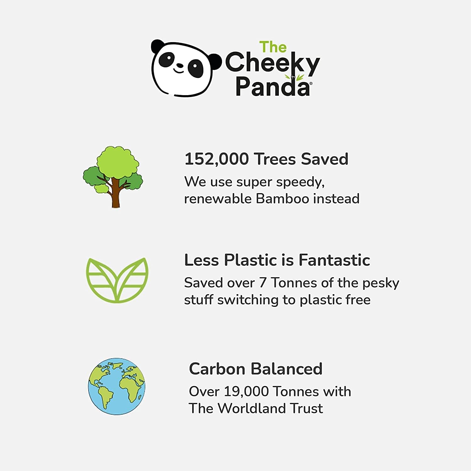 The Cheeky Panda Bamboo Kitchen Roll | 10 Kitchen Rolls - 1000 Super Strong Sheets | Naturally Strong and Absorbent Plastic Free Kitchen Paper Towels